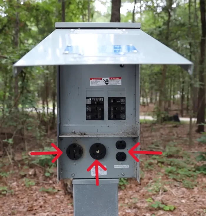 50-amp RV power box with NEMA 14-50 outlet on the left, TT-30P outlet in the middle, and NEMA 5-20 outlet on the right