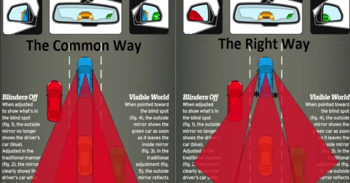 Instructions on how to adjust your car mirrors to reduce blind spots and improve driving safety.